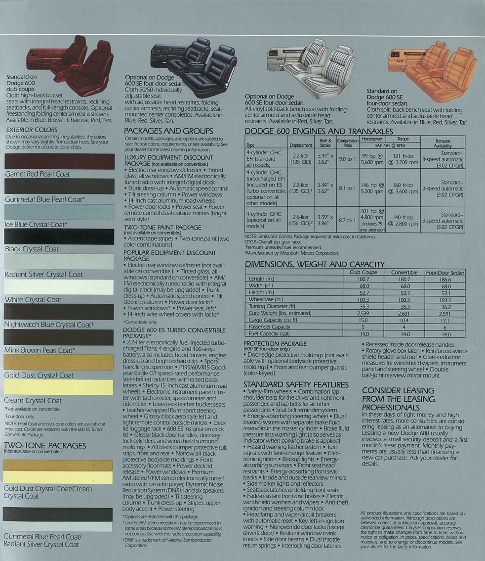 n_1985 Dodge 600-17.jpg